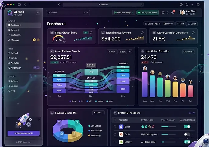 DemirOS dashboard — GPU utilization, model endpoints, and latency at a glance