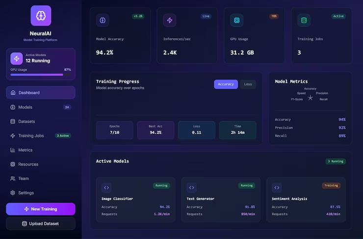 DemirOS Model Studio — monitor, tune, and deploy training runs